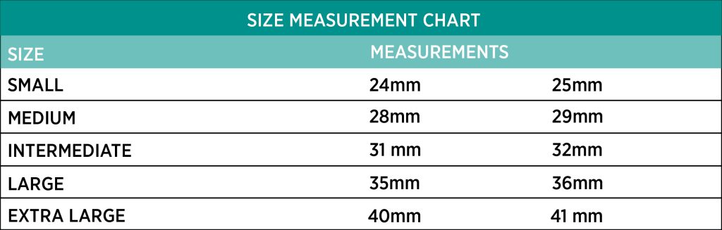 How Do You Size a Male External Catheter? - Consure Medical